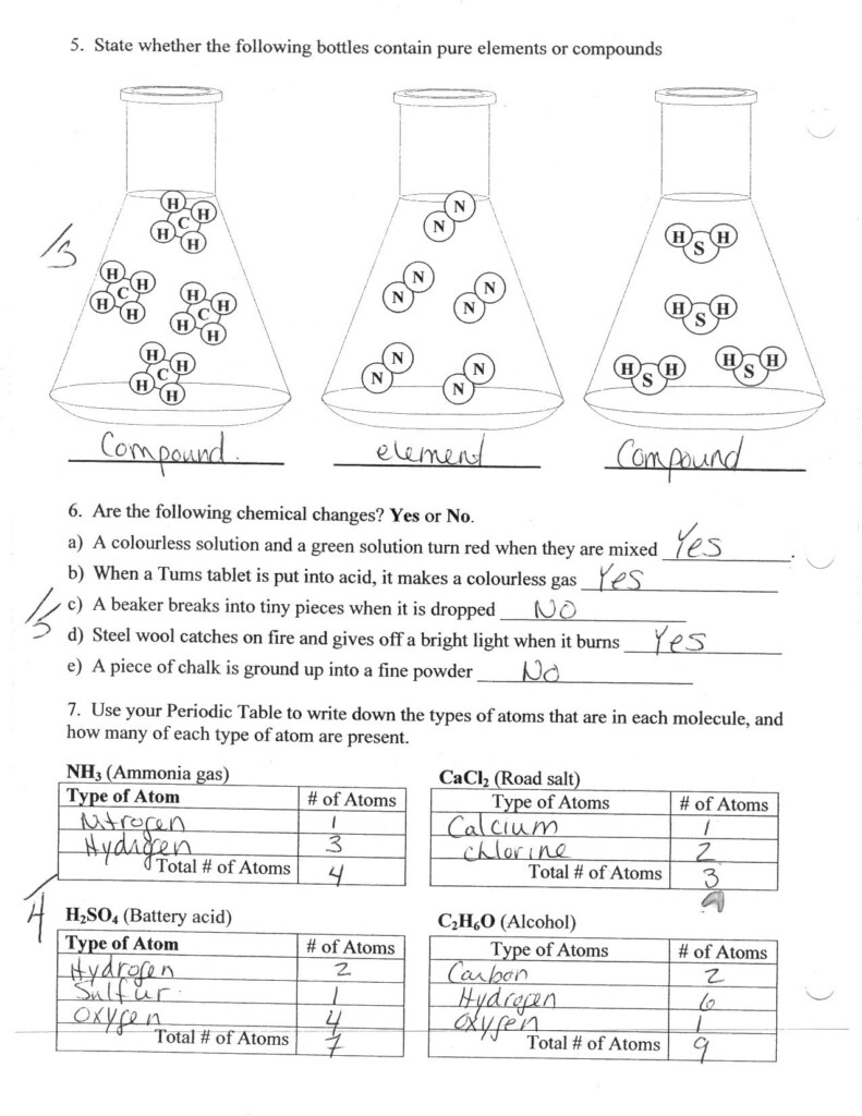 14 Review Atoms Worksheet Worksheeto