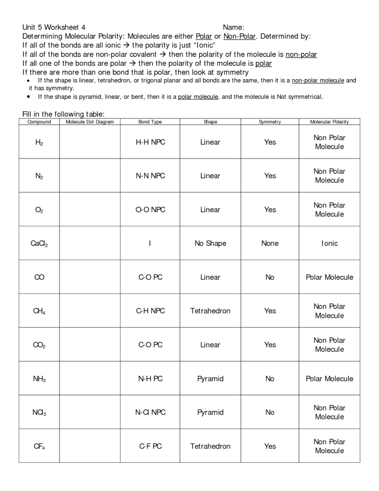 section-7-2-ionic-bonds-and-ionic-compounds-worksheet-answers