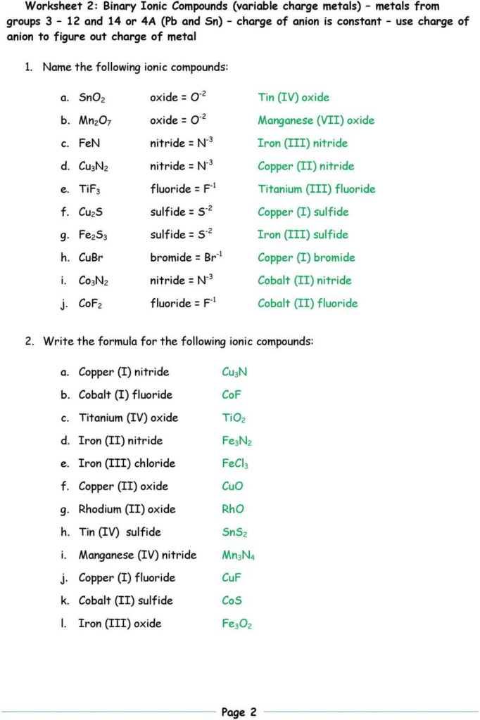 30 Naming Binary Ionic Compounds Worksheet Education Template
