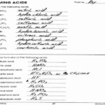 50 Naming Chemical Compounds Worksheet Answers Chessmuseum Template