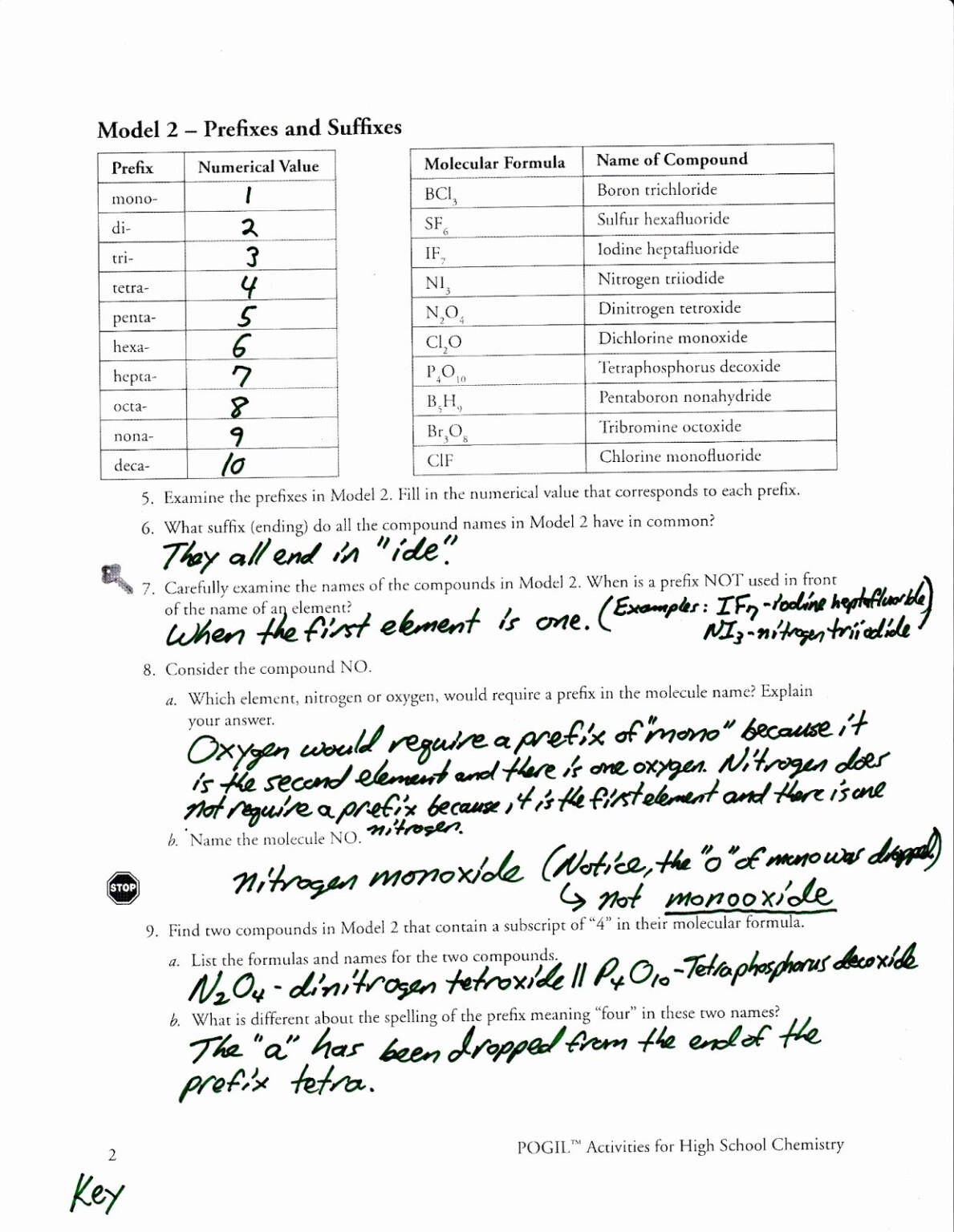 naming-molecular-compounds-worksheet-answers-chemistry-if8766