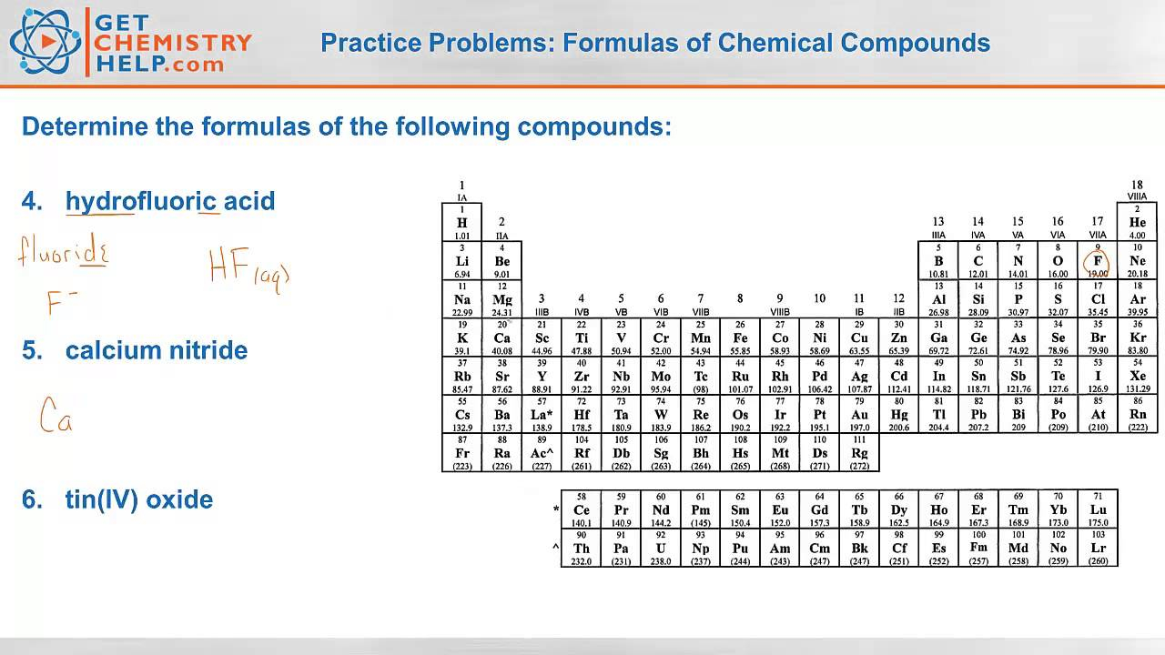 chemical-formulas-and-chemical-compounds-chapter-7-chemical-formulas