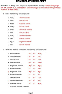 Chemical Formulas And Names Of Ionic Compounds Worksheet Db Excel ...