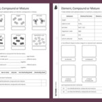 Element And Compounds Homework Worksheet Beyond Secondary