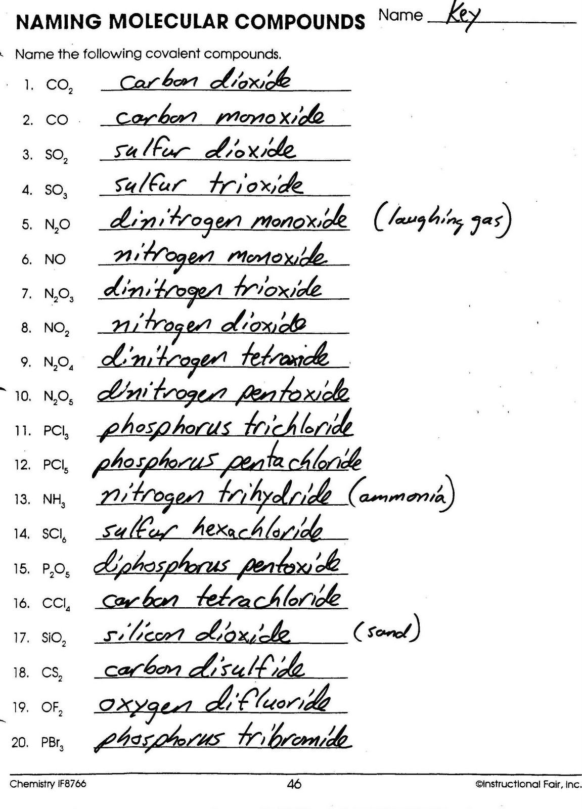 writing-and-naming-ionic-compounds-chart-worksheet-answers-compoundworksheets