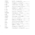 Ion Naming Practice Worksheets