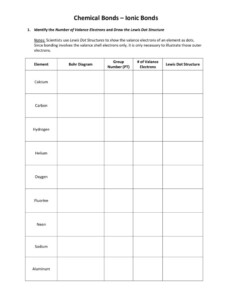 Lewis Dot Structure Ionic Bonds Worksheet CompoundWorksheets com Lewis Dot Structure Ionic Bonds Worksheet CompoundWorksheets com