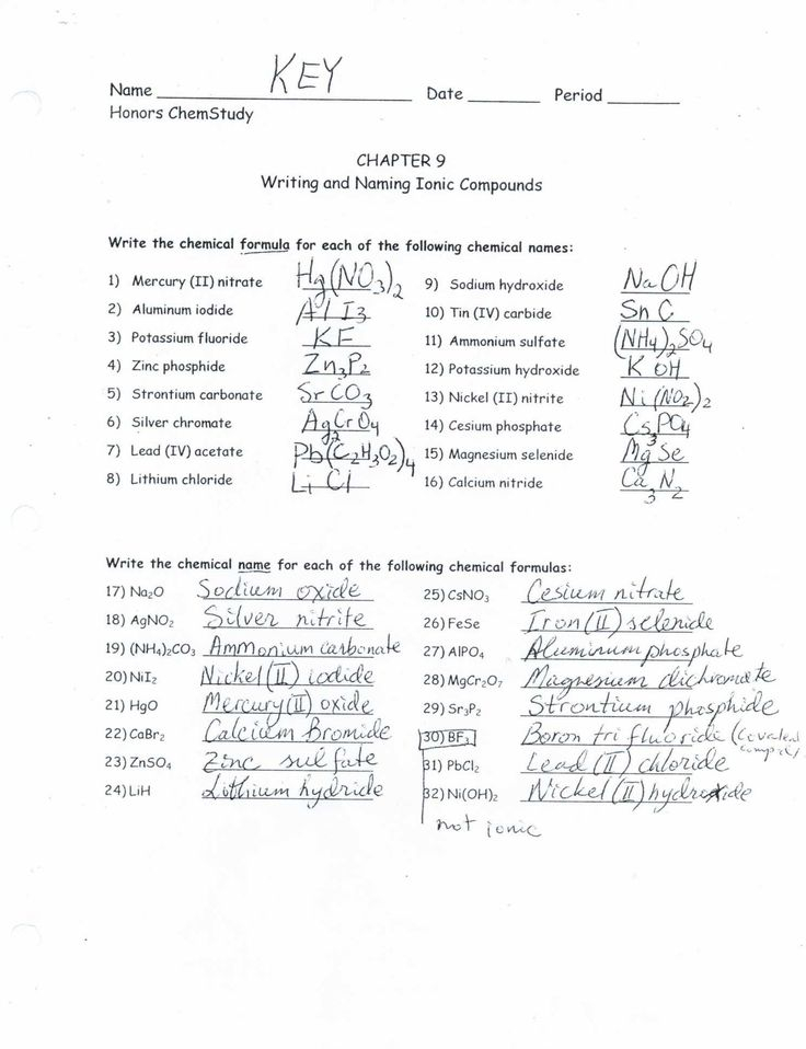 writing-chemical-formulas-ionic-compounds-worksheet