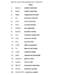 Naming Ionic Compounds Answer Key