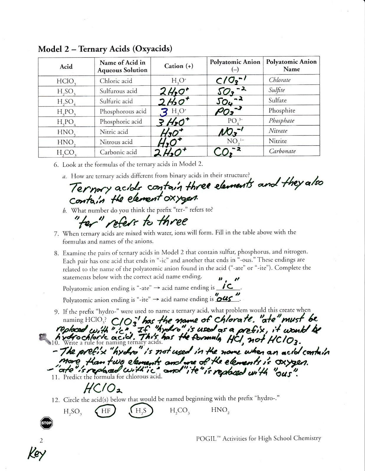 polyatomic-ions-answer-key-pogil-nouns-and-verbs-worksheets-text-to