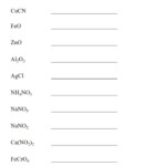 Polyatomic Ions List And Worksheet Easy Hard Science