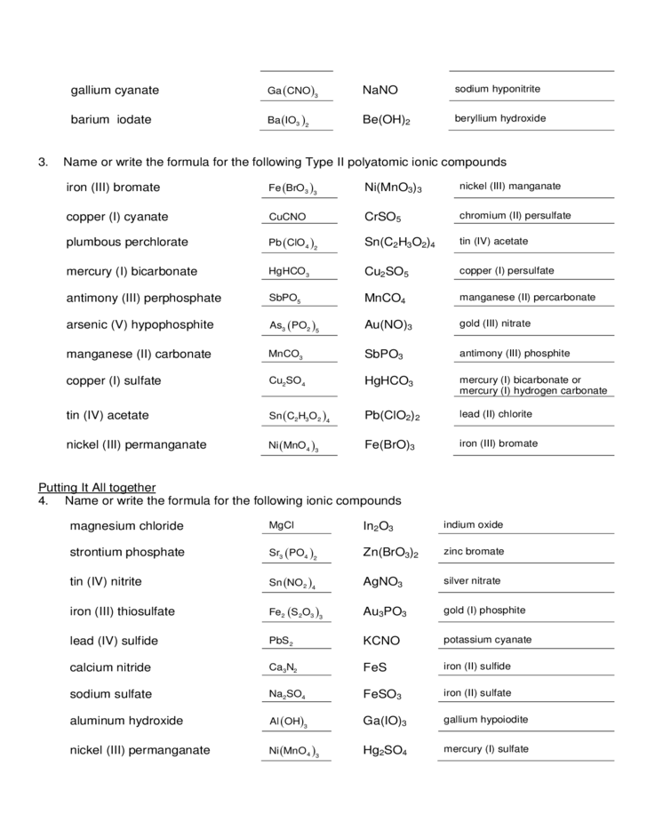 polyatomic-ions-worksheet-sample-free-download-compoundworksheets