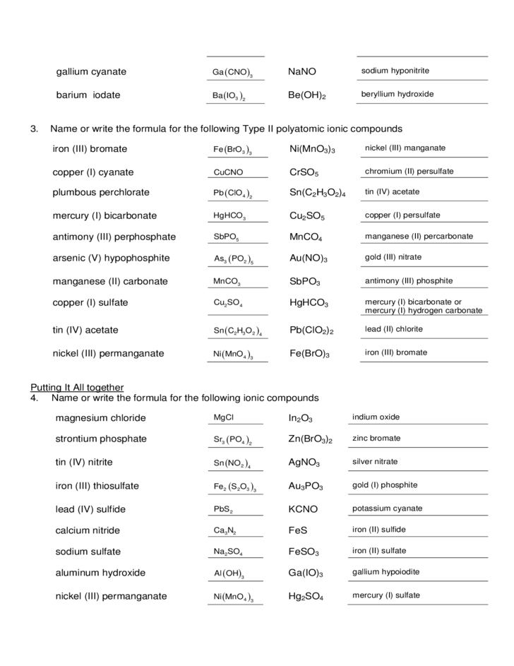 Polyatomic Ions Worksheet Sample Free Download Polyatomic Ions Worksheet Sample Free Download