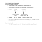 Simple Binary Ionic Compounds Worksheet Worksheet List