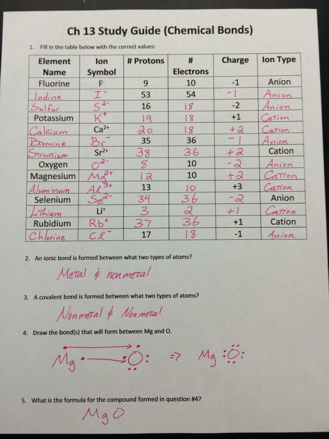 ionic-and-covalent-compound-worksheet-compoundworksheets