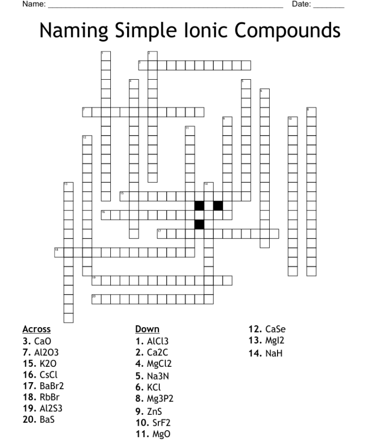 Predicting And Naming Polyatomic Ionic Compounds Worksheet Answer Predicting And Naming Polyatomic Ionic Compounds Worksheet Answer