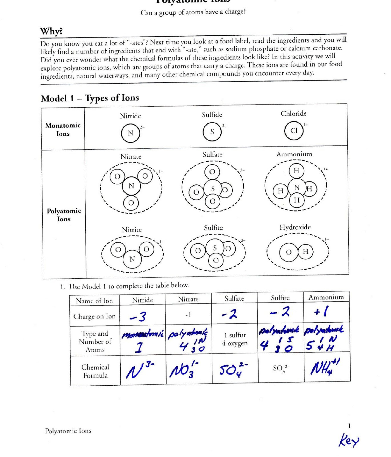Atoms Vs Ions Worksheet Answer Key Worksheet CompoundWorksheets com Atoms Vs Ions Worksheet Answer Key Worksheet CompoundWorksheets com