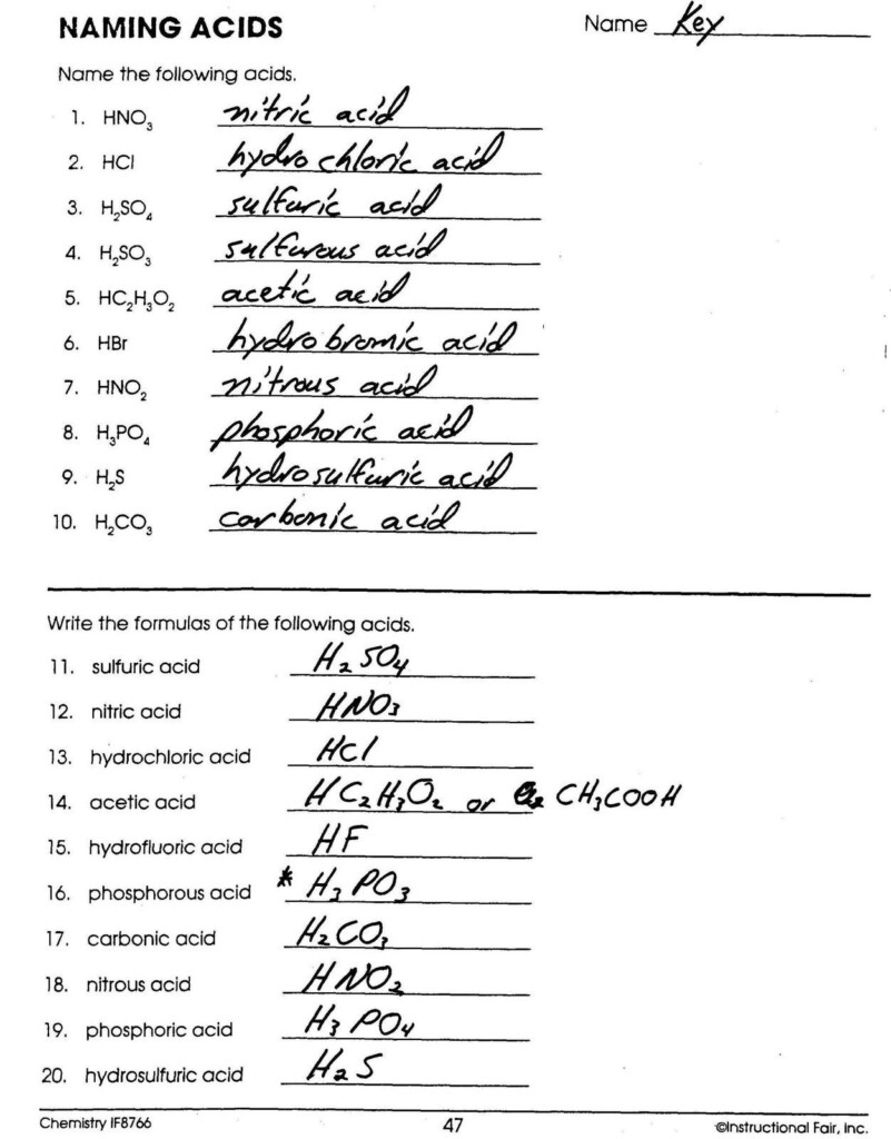 formulas-of-ionic-compounds-worksheets-compoundworksheets