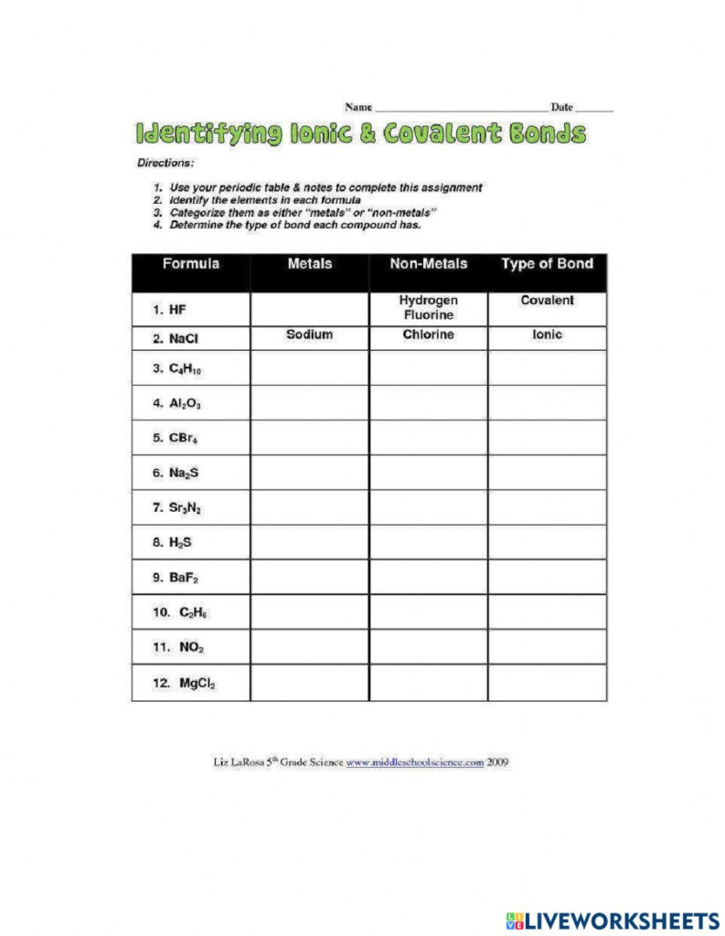 Ionic And Covalent Bonding Worksheet