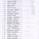 Naming Ionic And Covalent Compounds Worksheet With Answers