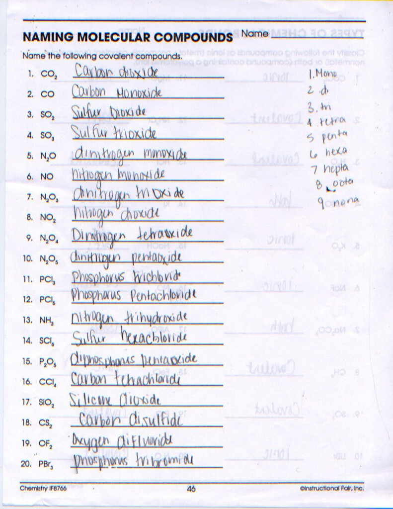 Naming Ionic And Covalent Compounds Worksheet With Answers 