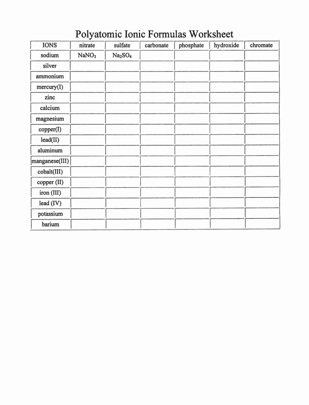 writing-formulas-for-ionic-compounds-with-polyatomic-ions-worksheet